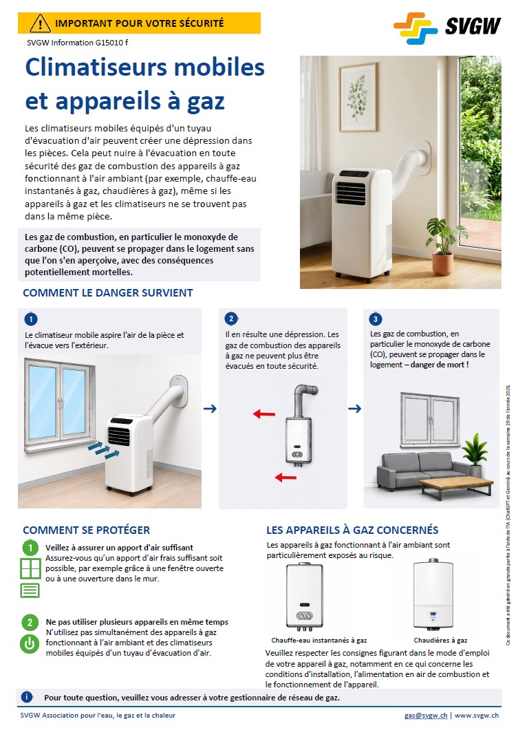 G15010 f Information; Climatiseurs mobiles et appareils à gaz