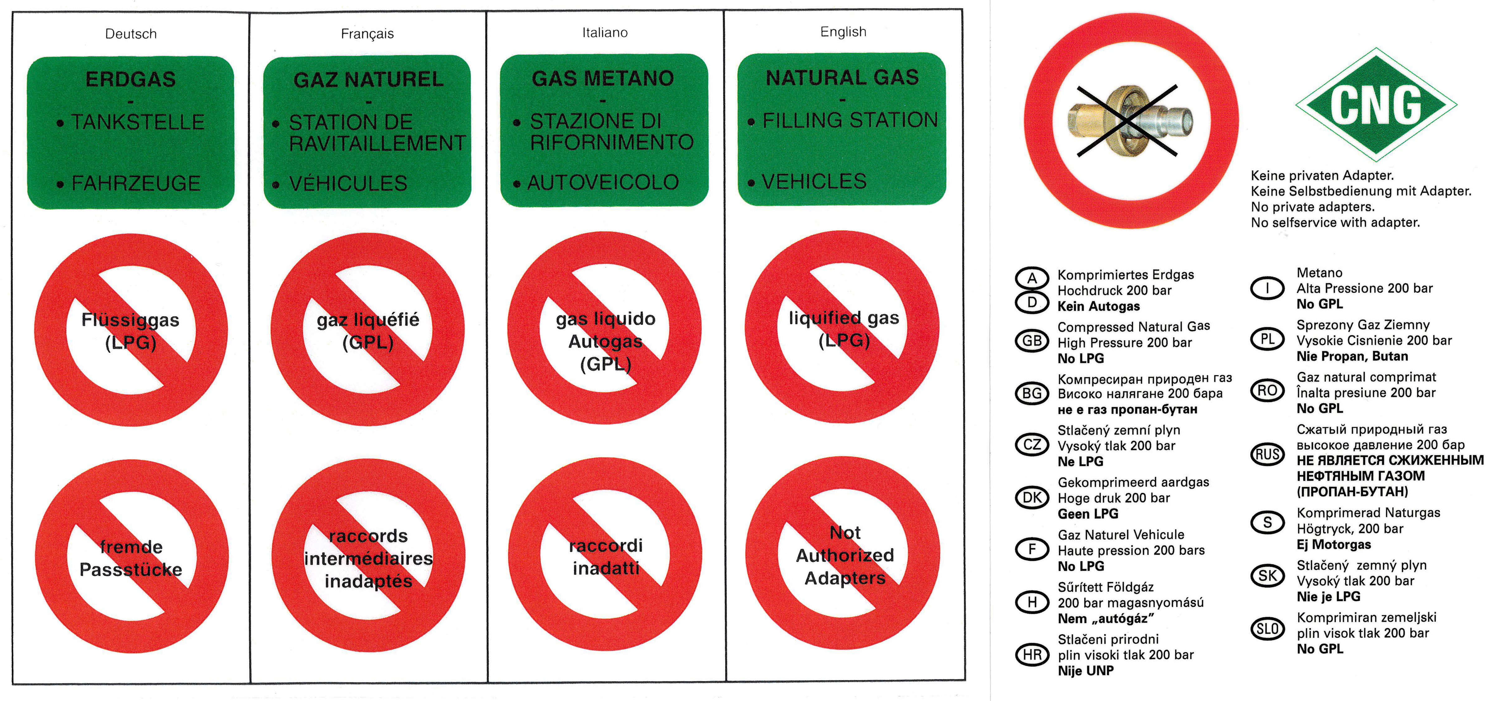 G; Hinweisschild und Sprachtabelle;
«Komprimiertes Erdgas - Kein Flüssiggas» (Print; ASS am Lager)