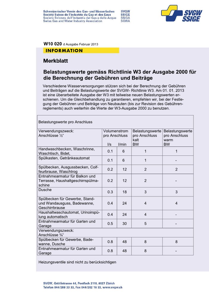 W10020 d Merkblatt; Belastungswerte gemäss Richtlinie W3 der Ausgabe 2000 für die Berechnung der Gebühren und Beiträge