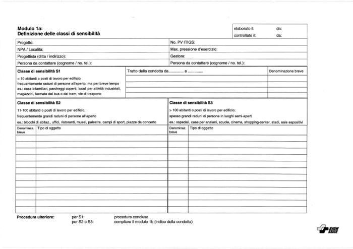 G1001 i Allegati: Raccomandazioni per la valutazione della sicurezza delle condotte del gas naturale con pressione d'esercizio da 1 a 5 bar (PDF)