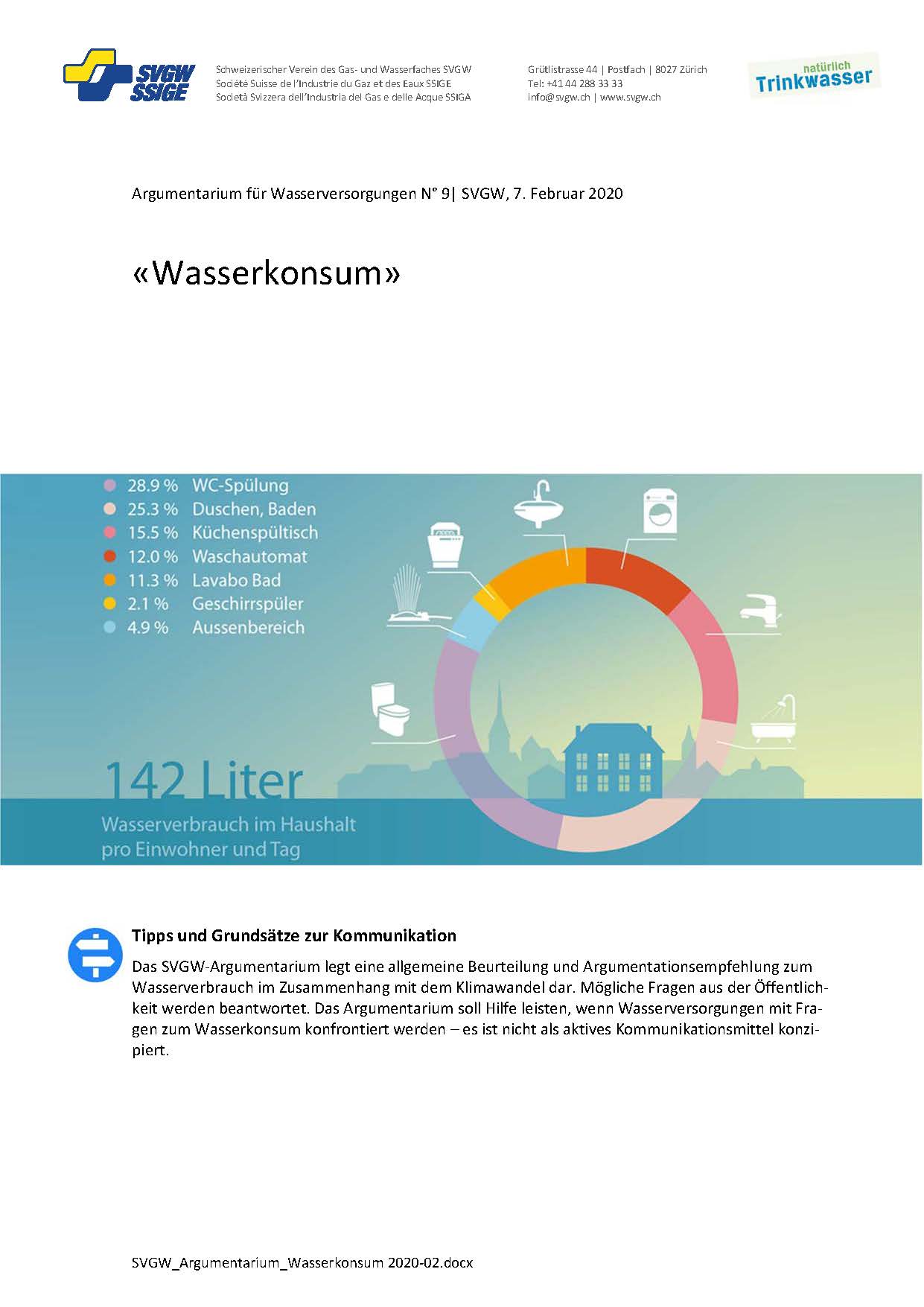 Argumentarium: «Wasserkonsum»