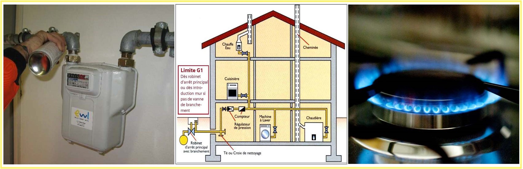 Cours Installateur Agréé Gaz 2025  - Le cours est en révision et a été reporté en automne