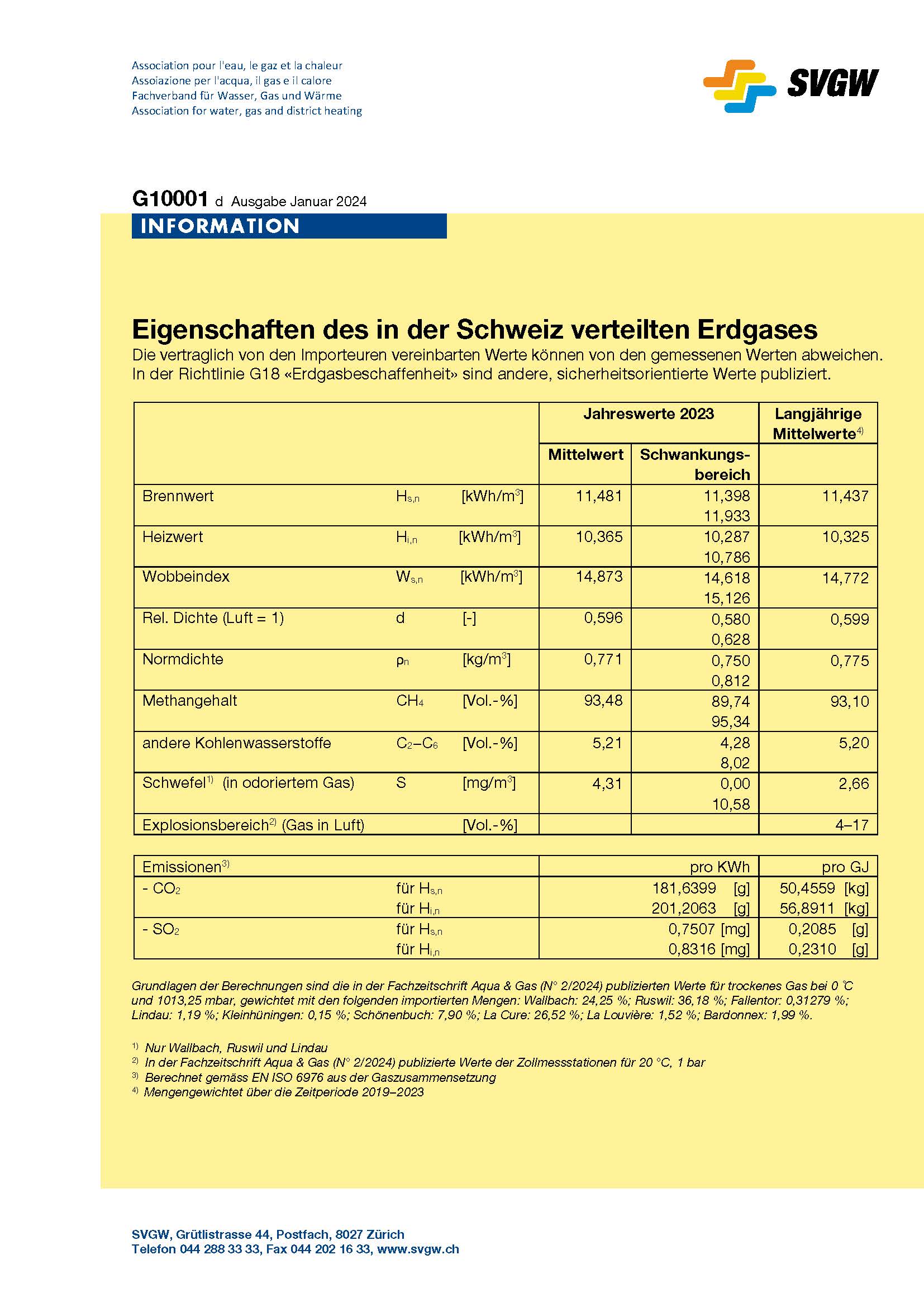 G10001 d Eigenschaften des in der Schweiz verteilten Erdgases